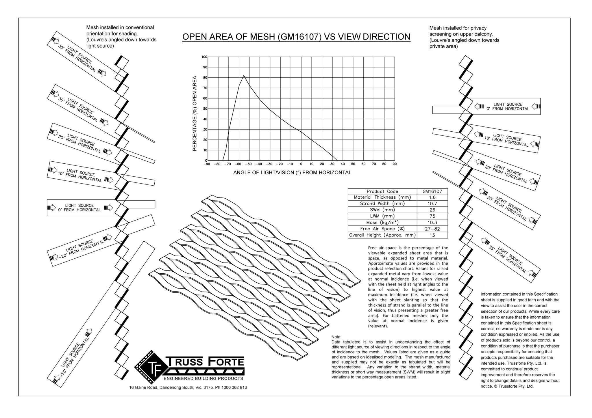 TrussForte ORNAMESH® GM16107 expanded mesh | TrussForte